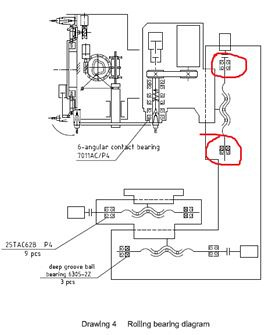 ���������� ��� Z ��� KVL 500