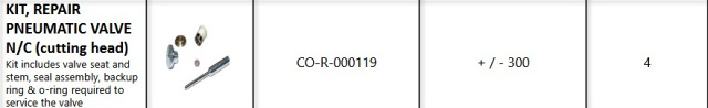 ����������� ��� ������������� N/C P PRO (CO-R-000119)