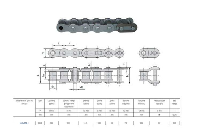 ���� ��� OSTERMANN 2P