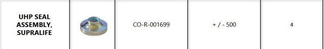 ������� � ����� SUPRALIFE (CO-R-001699)