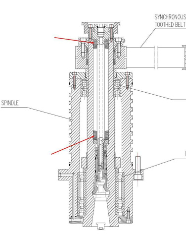 ������� ����������� ��� �������� BT40 8000��/��� (�������� 110��)