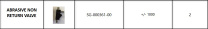 ������ ������������� ��� �������� (SG-000361-00)