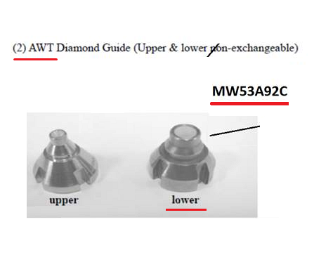 ������������ ��������� ������, AWT (D=0,26��, MW53A92C) 