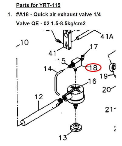 ������ QE - 02 (1,5-8,5 ��/��2) ��� YRT-115