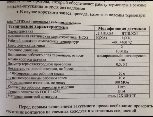 ��������������� ������������������ ���L011-0,5/1,5 (���������) ��� RTM PV 3000L
