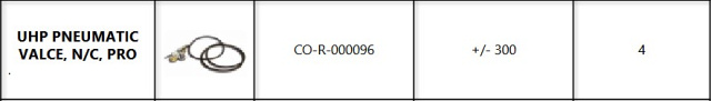 ����������� ��� ������������� N/O PRO  (CO-R-000123 )