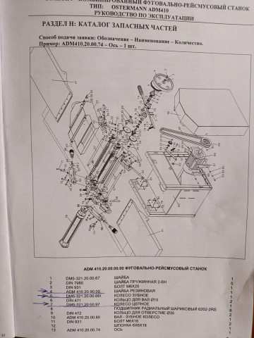������ �������� ������ ���.7 DM5-321.20.00.97 ���  ADM 410
