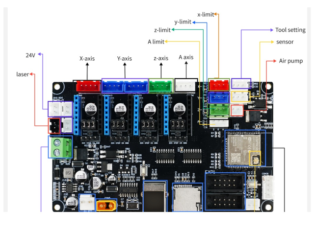 ����� ����������� 120505029  ��� �������������� ��� TT_CNC_KIT-V1.3