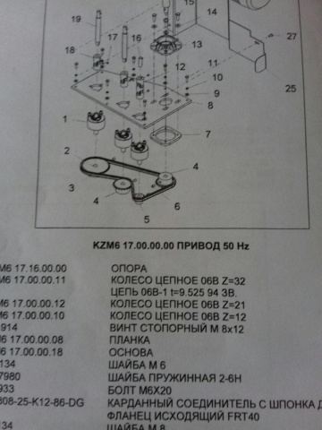 ���� ������� ������ �������� ���� 06�-1 ��� KZM 6 F