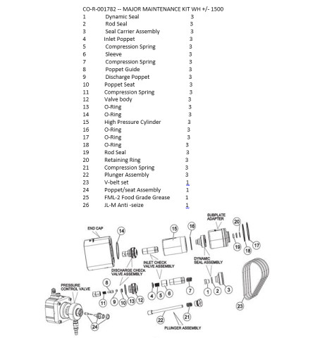 ����������� (�������) ��� Waterjet CL