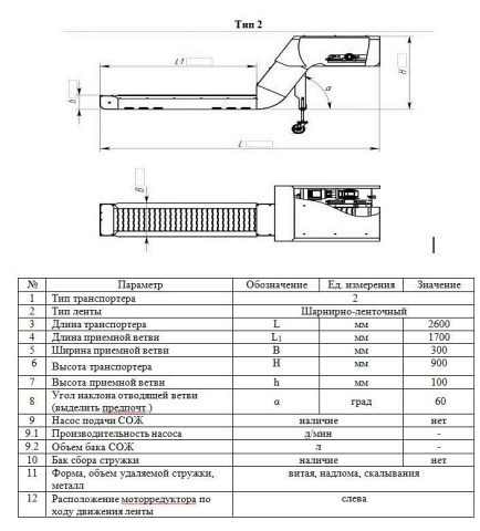 ����������� ��� ��.���. "CL-20"
