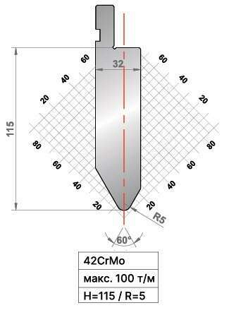 ������� 60� R8 H115 L=415 ��