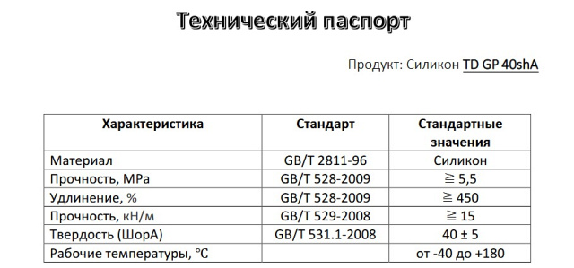 �������� ����������� 2�1600�� (KSIL FK40, ����������)