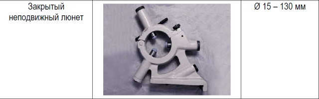 ����� �������� ����������� 15-130mm ��� UGU