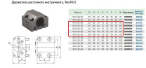 ��������� ���������� ����������� D32 (PU1-25), �����.���. 4909005 ALLGRIP