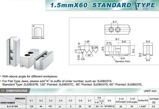 ������� ����� SJ12100B-21 ��� NL2500M/750 (�������� �� 3� ����)