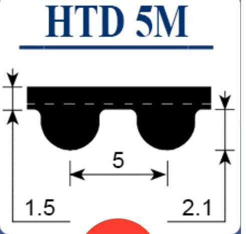 ������ ���������� �������� ��������� HTD - 5M - XT2 775-15mm
