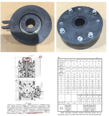������ ��������� ����������� ������������ ������� "AK21150�4A" ��� "CKE"