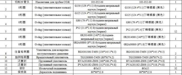 ����������� ������ ������������ MK-80PL-12T-D001 (���������� + ������ ����������)