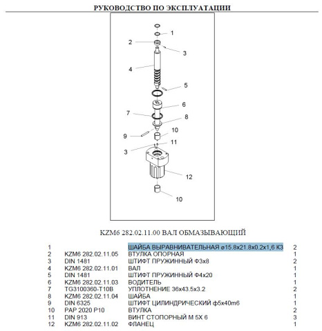 ����� ���������������� ?15.8�21.8�0.2�1,6 �3 ���.1 ��� KZM 6