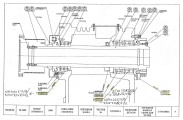 ��������� NN3022KTN9/SPW33VR522 �������� ����� ��� NL2000/500