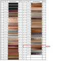 ������� �������� ROT041 (30��) ��� MX-1520X